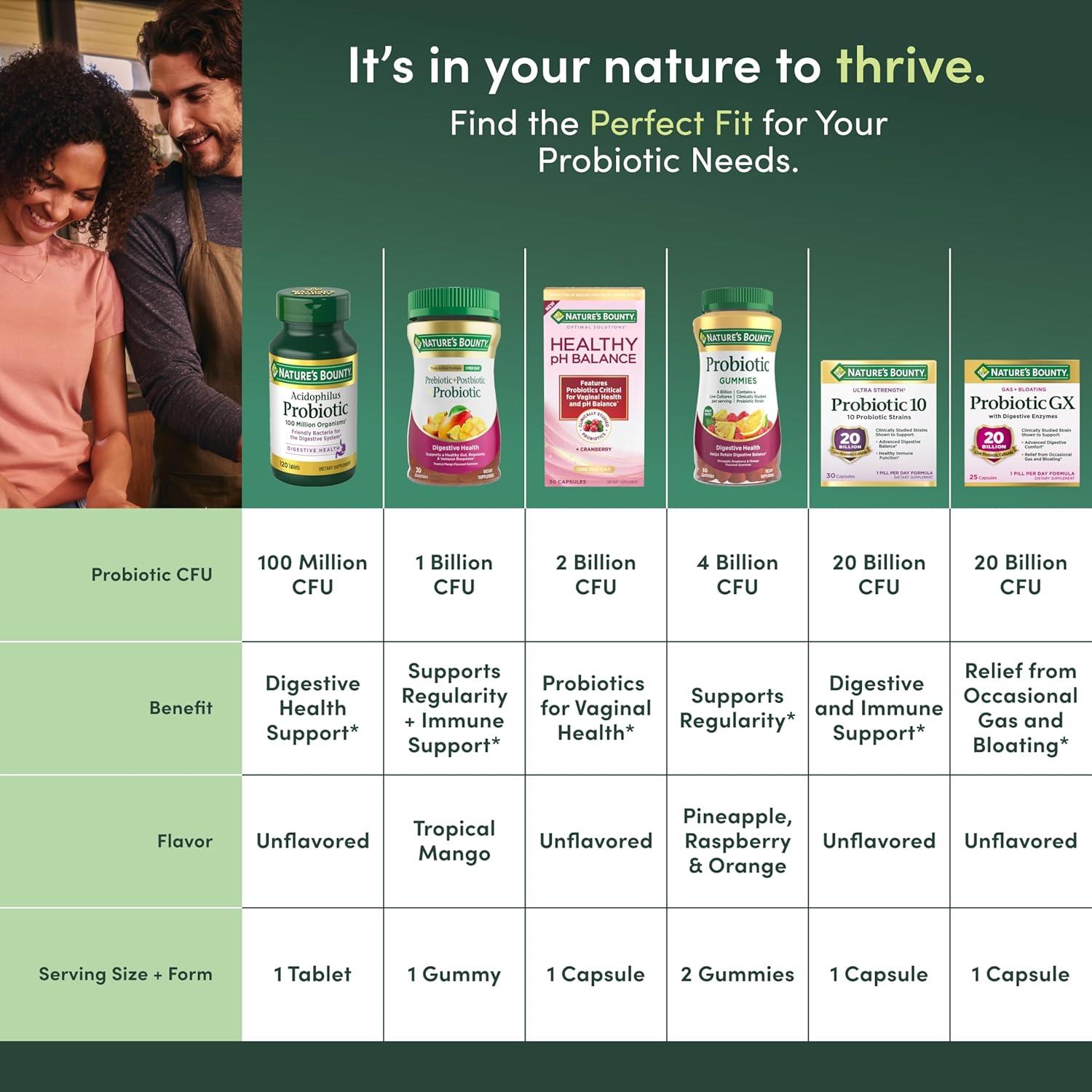 image:imageNatures Bounty Probiotic GX Helps with Occasional Gas and Bloating Dietary Supplement Digestive Health 25 CapsulesUnflavoured